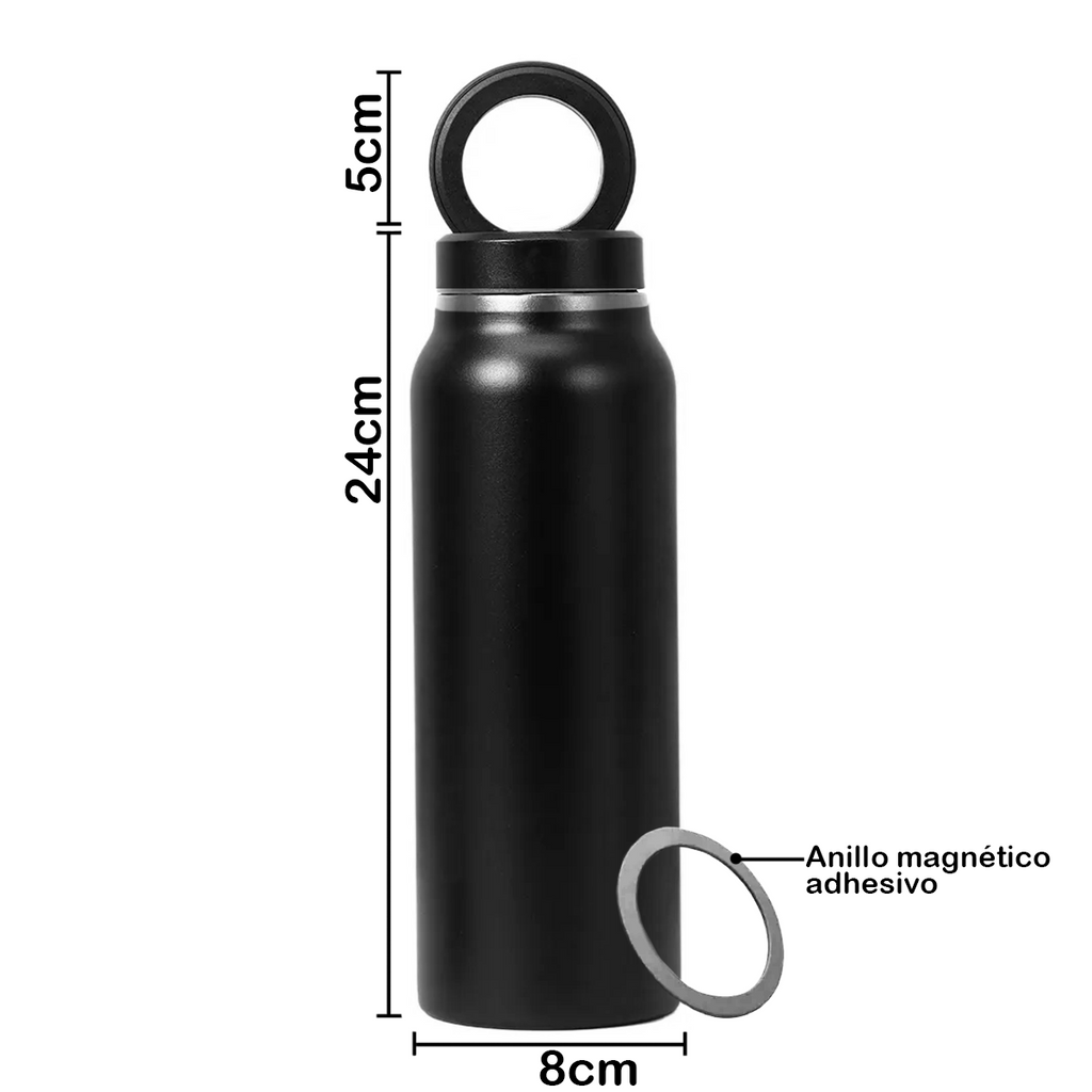 Termo Magnético Pro